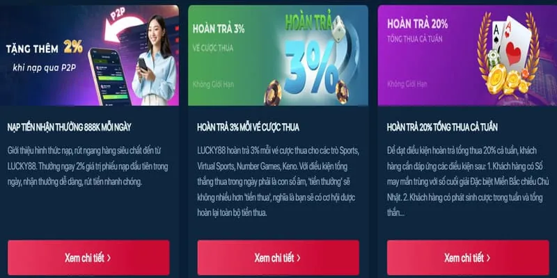 Cách rút tiền thắng cược tại NW88